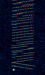 Unid irregular FMCW sounder.png