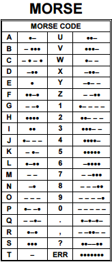 MorseCode Table.png