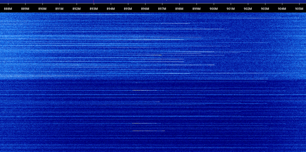 Radar altimeter - Signal Identification Wiki