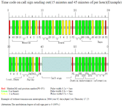 JJY - Signal Identification Wiki