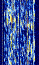 Unknown possible radar with 350Hz tone.png
