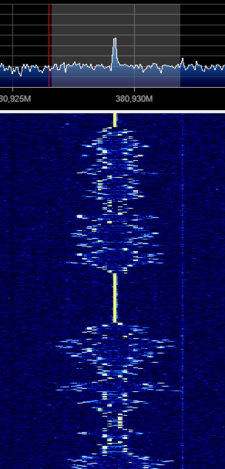 MFSK In Middle Of Tetra Band - Signal Identification Wiki