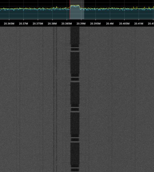 File:CIS OFDM-121 on 20.386 MHz.png