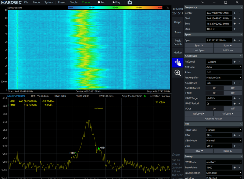 File:CIBICOM Signal.png