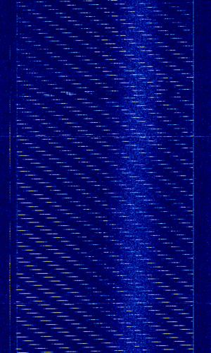 Unknown 15p050 Fmcw Radar Resembles Codar Signal Identification Wiki