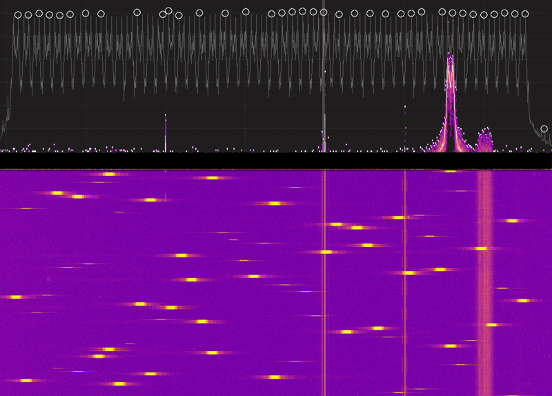 File:UNKNOWN ENCRYPTED FHSS APPLEiPHONE PeerToPeerCommunicationAtApprox125Mbps.png